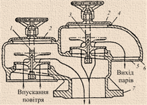 https://upload.wikimedia.org/wikipedia/uk/1/15/%D0%94%D0%B8%D1%85%D0%B0%D0%BB%D1%8C%D0%BD%D0%B8%D0%B9_%D0%BA%D0%BB%D0%B0%D0%BF%D0%B0%D0%BD.jpg