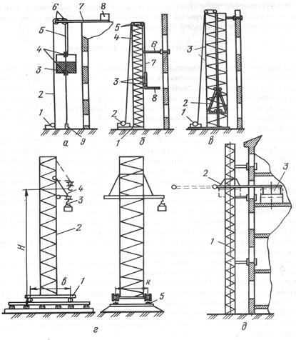 http://ok-t.ru/studopediaru/baza16/3477556609758.files/image433.jpg