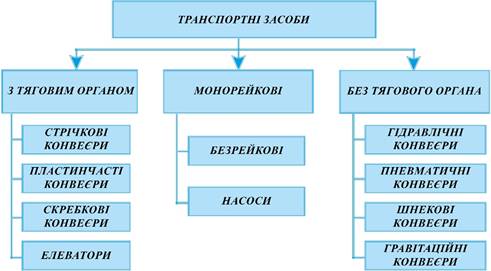 v:shapes="_x0020_53"