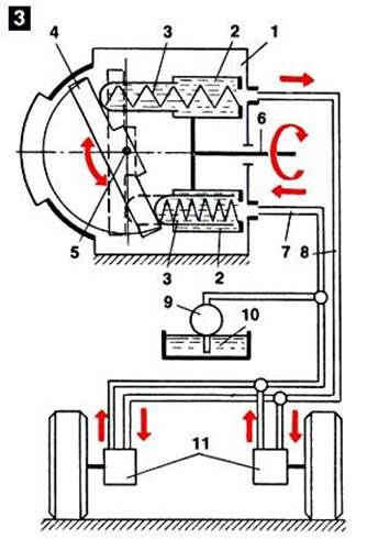 cv_transmissions3
