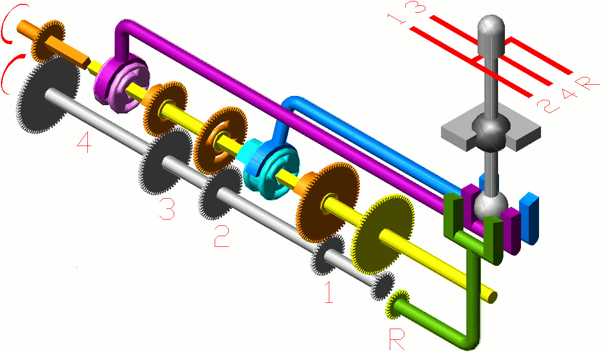 Manual-transmission-gearshift-animation