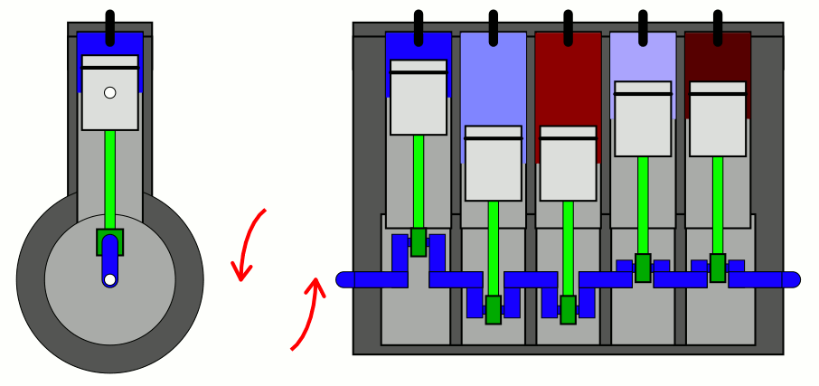 Reihenmotor_Fünf_Zylinder