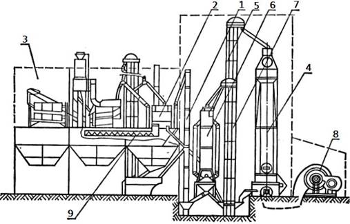 : : : : : : zernoochistitelno-syshilnuy kompleks kzs-20sh