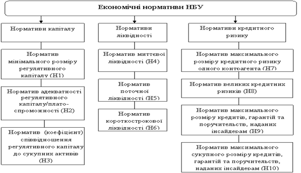 http://www.economy.nayka.com.ua/a/9_2011_12.files/image001.gif