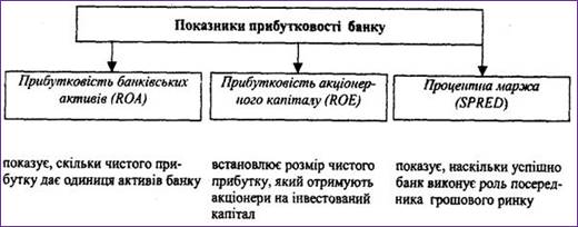 https://konspekta.net/lektsiiimg/baza1/607471117816.files/image083.jpg