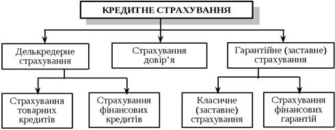 https://studfiles.net/html/2706/991/html_QY3muOzpDj.NwdL/img-rR6rTD.png