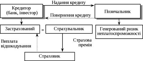 https://studfiles.net/html/2706/991/html_QY3muOzpDj.NwdL/img-HvAGm9.png