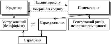 https://studfiles.net/html/2706/991/html_QY3muOzpDj.NwdL/img-pEBtbO.png