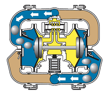 Gear Pump Animated Gif