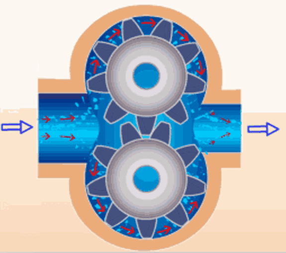 The Difference Between Hydraulic Motor And Hydraulic Pump - TorcStark