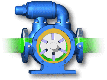 Water pump GIFs - Get the best gif on GIFER