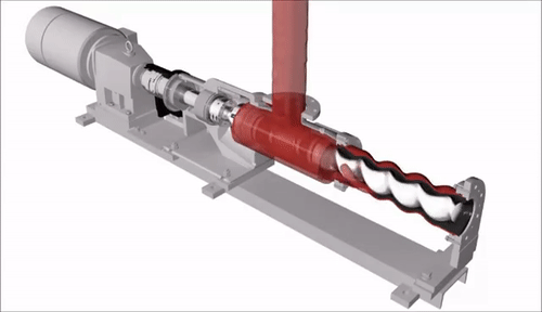 Best Progressive Cavity Pump GIFs | Gfycat