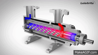 L3VG Animation - Triple Screw Pump on Make a GIF