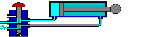 Hydraulic Cylinders Manufacturers-Customized Single Acting,Double Acting  Cylinders