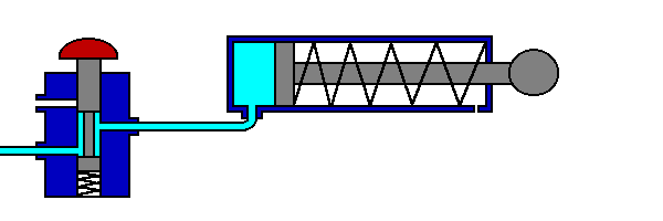 Hydraulic Cylinders Manufacturers-Customized Single Acting,Double Acting  Cylinders