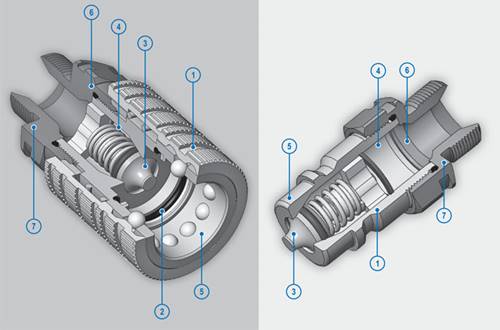 https://www.hydrosila.com/files/content/Image/product/qrc/Quick-release_couplings-6.jpg