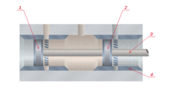 https://upload.wikimedia.org/wikipedia/commons/thumb/0/00/Cylindrical_sliding_gear.gif/250px-Cylindrical_sliding_gear.gif