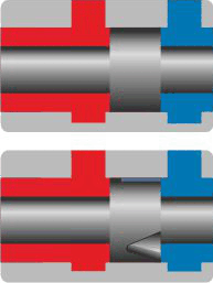 Proportional and Servo Valves