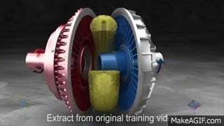 Fluid Coupling Operation - F.T.I. Pty Ltd on Make a GIF