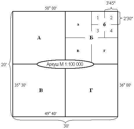 http://www.geoguide.com.ua/survey/map/map101/rg50t.gif