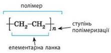: : http://uabooks.top/uploads/Chemistry-10kl-Grygorovich/Chemistry-10kl-Grygorovich-409.jpg