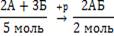 : : http://chemistry.sc46.pp.ua/wp-content/uploads/2017/02/zadacha-2-konstanta-ryvnovagi-300x96.png