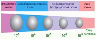 : : https://elearning.sumdu.edu.ua/free_content/lectured:a710ea6d9064745f797f5cf280d8687fbddf7696/latest/273260/file-assets/image007.png