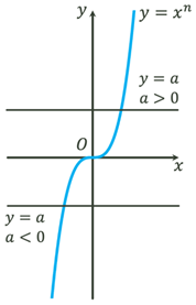 Diagram

Description automatically generated