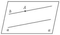 A picture containing line, diagram, plot

Description automatically generated