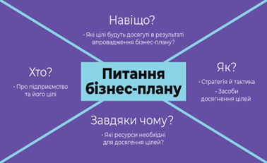   -? - K.FUND