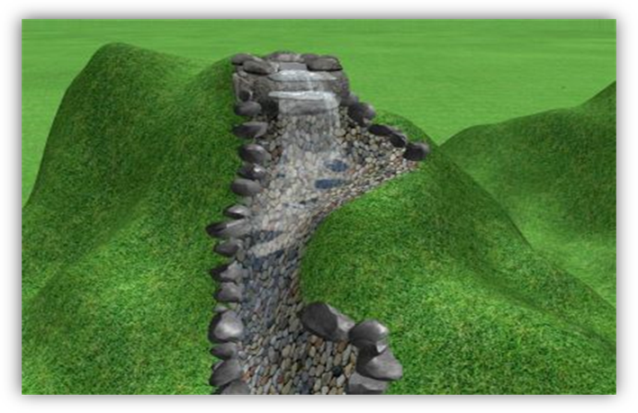        Realtime Landscaping Architect