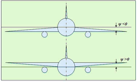 7_1_5