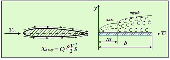 7_3_2
