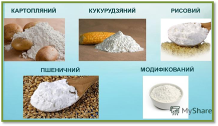 : Ð ÐÐÑƒÐÑŒÑ‚ÐÑ‚ Ð¿Ð¾ÑˆÑƒÐºÑƒ ÐÐ¾ÐÑ€ÐÐÐÐ½ÑŒ ÐÐ ÐÐÐ¿Ð¸Ñ‚Ð¾Ð¼ "ÐºÐÑ€Ñ‚Ð¸Ð½ÐºÐ¸ Ð¼Ð¾Ð´Ñ–Ñ„Ñ–ÐºÐ¾Ð²ÐÐ½Ð¾Ð³Ð¾ ÐºÑ€Ð¾Ñ…Ð¼ÐÐÑŽ"