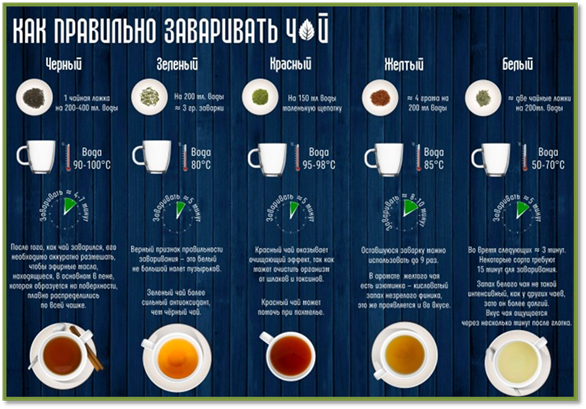 : ÐŸÐ¾Ñ…Ð¾ÐÐÐ Ð¸ÐÐ¾ÐÑ€ÐÐÐÐ½Ð¸Ð
