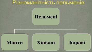 : : : : ÐšÐÑ€Ñ‚Ð¸Ð½ÐºÐ¸ Ð¿Ð¾ ÐÐÐ¿Ñ€Ð¾ÑÑƒ ÐºÐÑ€Ñ‚Ð¸Ð½ÐºÐ¸ Ñ„Ð¾Ñ€Ð¼ÑƒÐ²ÐÐ½Ð½Ñ Ð¿ÐÐÑŒÐ¼ÐÐ½Ñ–Ð²