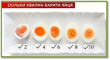 : ÐŸÐ¾Ð²â€™ÑÐÐÐ½Ð ÐÐ¾ÐÑ€ÐÐÐÐ½Ð½Ñ