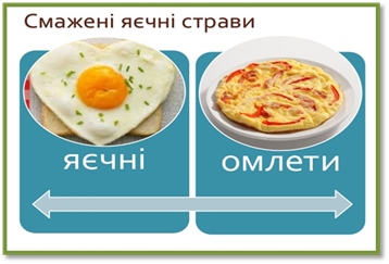 : Ð ÐÐÑƒÐÑŒÑ‚ÐÑ‚ Ð¿Ð¾ÑˆÑƒÐºÑƒ ÐÐ¾ÐÑ€ÐÐÐÐ½ÑŒ ÐÐ ÐÐÐ¿Ð¸Ñ‚Ð¾Ð¼ "ÐºÐÑ€Ñ‚Ð¸Ð½ÐºÐ¸ ÑÑ”Ñ‡Ð½Ñ–"