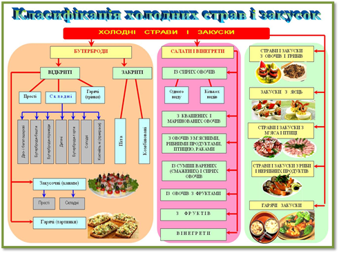 : : : : : : : : : : : : : : : : : : : : : : : : : : : : : : ÐŸÐ¾Ð²â€™ÑÐÐÐ½Ð ÐÐ¾ÐÑ€ÐÐÐÐ½Ð½Ñ