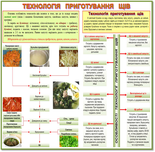 Описание: Описание: Описание: Описание: Описание: Описание: Описание: Описание: Описание: Описание: Описание: Описание: Описание: Описание: Описание: Описание: Описание: Описание: http://divovo.in.ua/prigotuvannya-supiv/9750_html_5598f39d.jpg