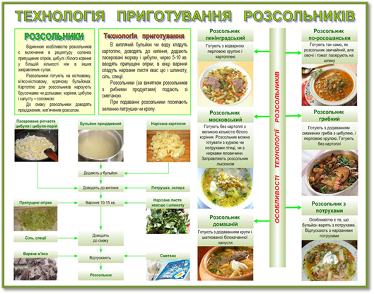 Описание: Описание: Описание: Описание: Описание: Описание: Описание: Описание: Описание: Описание: Описание: Описание: Описание: Описание: Описание: Описание: Описание: Описание: http://www.divovo.in.ua/prigotuvannya-supiv/9750_html_4fa5b92d.jpg