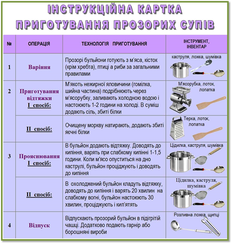 Описание: Описание: Описание: Описание: Описание: Описание: Описание: Описание: Описание: Описание: Описание: Описание: Описание: Описание: Описание: Описание: Описание: Описание: http://divovo.in.ua/prigotuvannya-supiv/9750_html_5bbb4ac8.jpg
