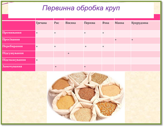 : : : : : : : : {5 C22544 A-7 EE6-4342-B048-85 BDC9 FD1 C3 A}Â Â Â Â Â Â Â Ð“Ñ€ÐÑ‡ÐÐ½Ð. Ð Ð¸Ñ. Ð’Ñ–Ð²ÑÑÐ½Ð. ÐŸÐÑ€ÐÐ¾ÂÐ²Ð. Ð¯Ñ‡Ð½Ð. ÐœÐÐ½Ð½Ð. ÐšÑƒÐºÑƒÑ€ÑƒÐ´ÐÑÐ½Ð. ÐŸÑ€Ð¾Ð¼Ð¸Ð²ÐÐ½Ð½Ñ++Â ++Â Â ÐŸÑ€Ð¾ÑÑ–Ð²ÐÐ½Ð½ÑÂ Â Â Â Â + +ÐŸÐÑ€ÐÐÐ¸Ñ€ÐÐ½Ð½Ñ++Â  ++Â Â ÐŸÑ–Ð´ÑÑƒÑˆÑƒÐ²ÐÐ½Ð½ÑÂ Â  + Â Â Â Â ÐŸÑ–Ð´ÑÐ¼ÐÐÑƒÐ²ÐÐ½ÂÐ½Ñ+Â Â Â Â Â Â Ð—ÐÐ¼Ð¾Ñ‡ÑƒÐ²ÐÐ½Ð½ÑÂ  +Â +Â Â Â ÐŸÐÑ€Ð²Ð¸Ð½Ð½Ð Ð¾ÐÑ€Ð¾ÐÐºÐ ÐºÑ€ÑƒÐ¿