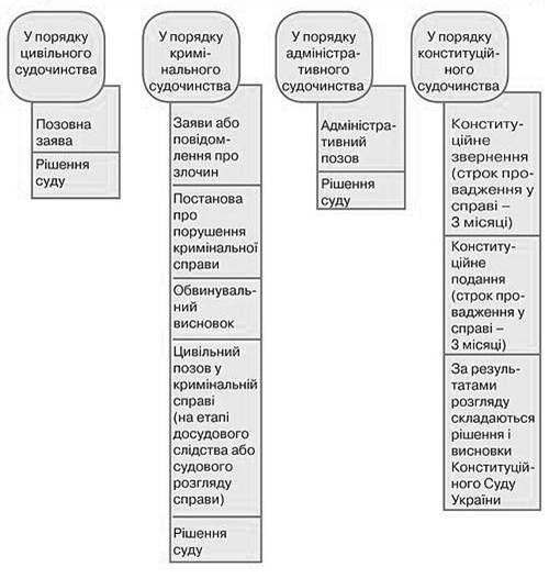 http://medicallaw.org.ua/typo3temp/pics/3db3678fb5.jpg
