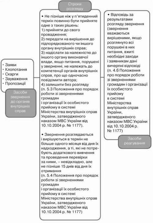 http://medicallaw.org.ua/typo3temp/pics/183a48f5ef.jpg