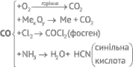 : : : http://www.chemistry.in.ua/wp-content/uploads/co.gif